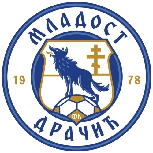 Mladost