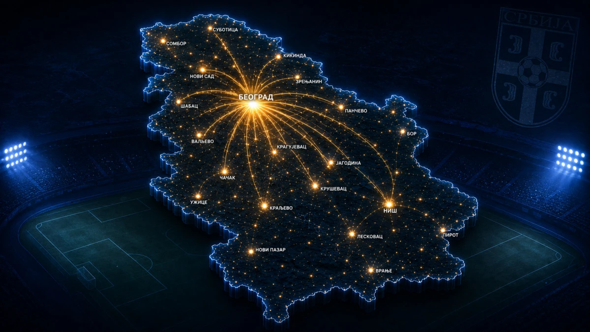 Beogradizacija Srpskog Fudbala Kako Dominacija Vecitih Marginalizuje Klubove Iz Unutrasnjosti