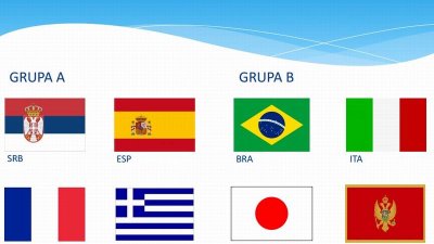 Raspored i satnica utakmica vaterpolo revije u Boru