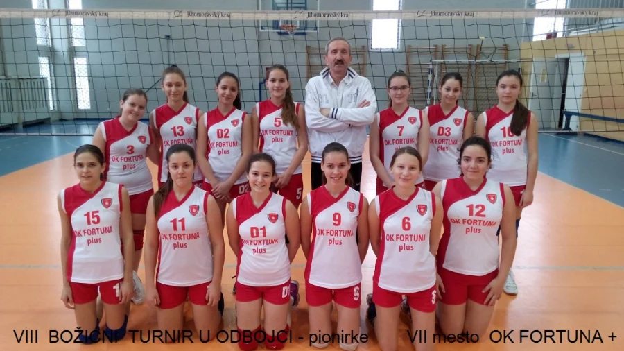 Odbojkašice Fortune Plus pripremaju se za nastup u II ligi Centar, Međuokružna liga Kragujevac