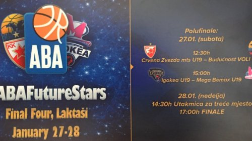 F4 juniorske ABA lige u Laktašima, može li Igokea do titule ?