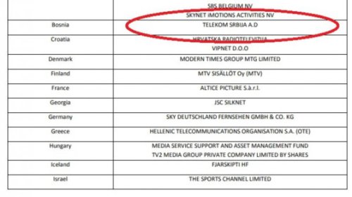 Javni RTV servisi 'izvisili'' za Ligu šampiona