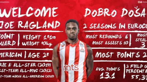 Zvezdin plej je Džo Regland!, ABA liga