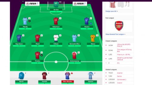 PL: Osvrt na drugo kolo iz Fantazi ugla