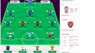 Pl: Fantazi najava šestog kola