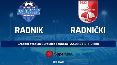 U subotu "derbi juga Srbije", Superliga Srbije