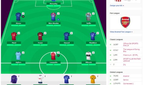 Pl: Fantazi analiza šestog kola