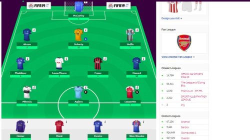 Pl: Osvrt na sedmo kolo iz Fantazi ugla