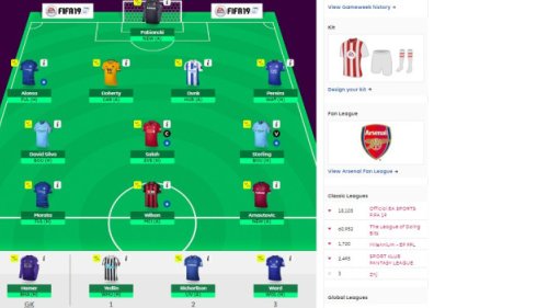 Pl: Najava 14. kola iz Fantazi ugla