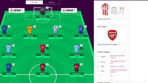 Pl: Osvrt na 14. i najava 15. kola iz Fantazi ugla