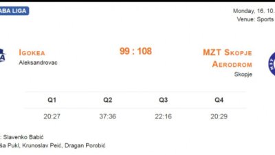 Metalni zavodi Tito slavili u Laktašima