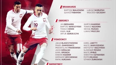 Levandovski i Milik predovode Poljake u Rusiji