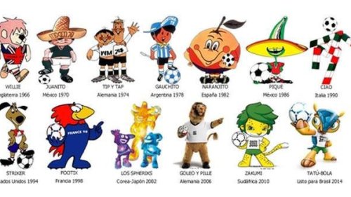 Crveni trg: Od Vilija do Zabivake