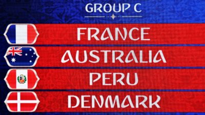 Crveni trg: Francuzi i borba ostatka grupe za plasman dalje