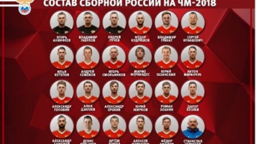 Rusi objavili konačan spisak za SP