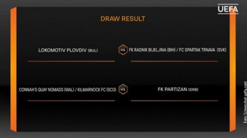 Škoti ili Velšani na putu Partizana 