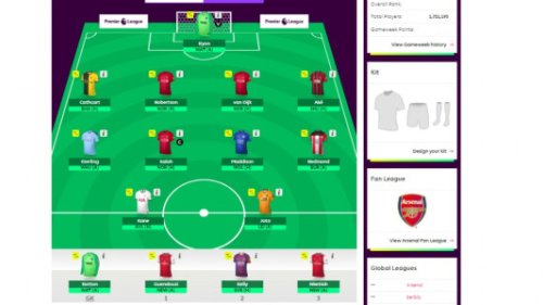 Fantazi - Odlične a jeftine opcije