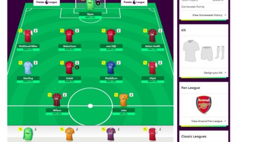 Fantazi Menadžer - Ako želite uspjeh, njih morate imati