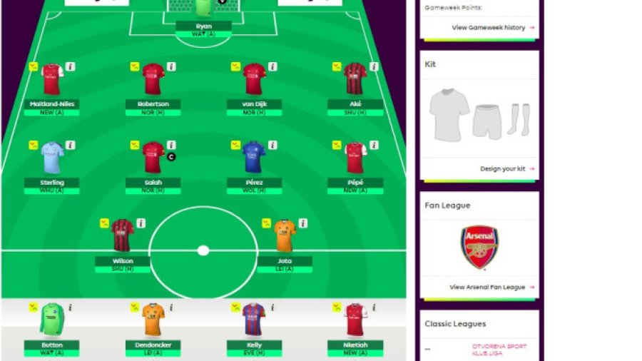 Fantazi Menadžer - Igrači koji prave razliku