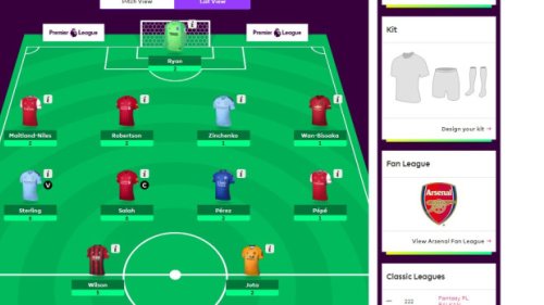 Fantazi menadžer - Pregled drugog kola