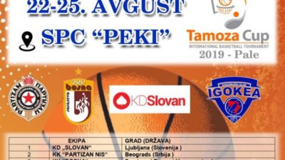 Partizan NIS i Igokea startovali pobedama