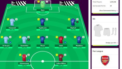 Fantazi: Najava desetog kola