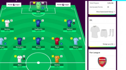 Fantazi: Najava 14. kola