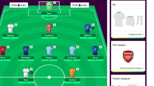 Fantazi: Najava 15. kola