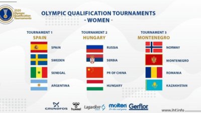 Poznat raspored utakmica u rukometnim kvalifikacijama za Tokio