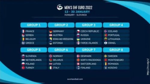 Srbija dobila protivnike