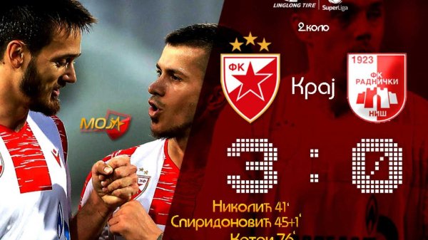 SLS: Crvena zvezda - Radnički 3:0, Linglong Superliga Srbije