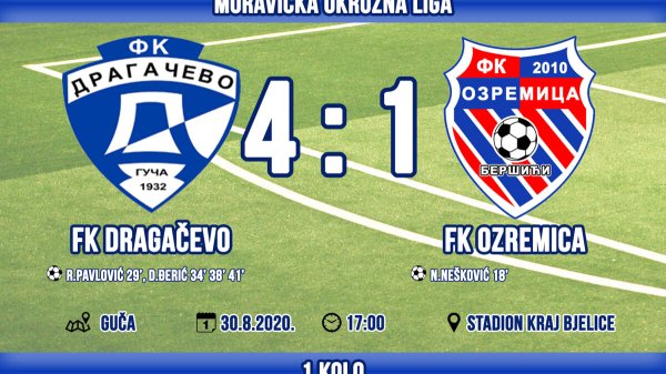Dragačevo savladalo Ozremicu, Moravička okružna liga - grupa A