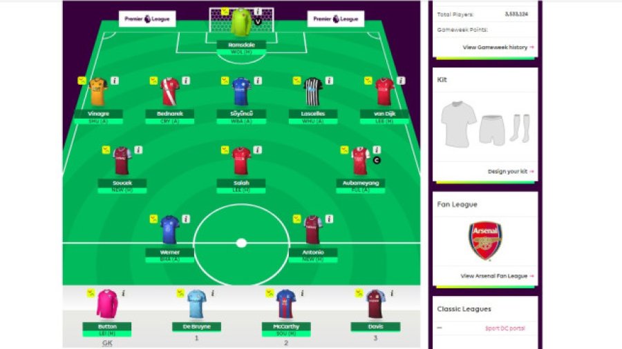 Fantazi: Saveti koji vam mogu pomoći