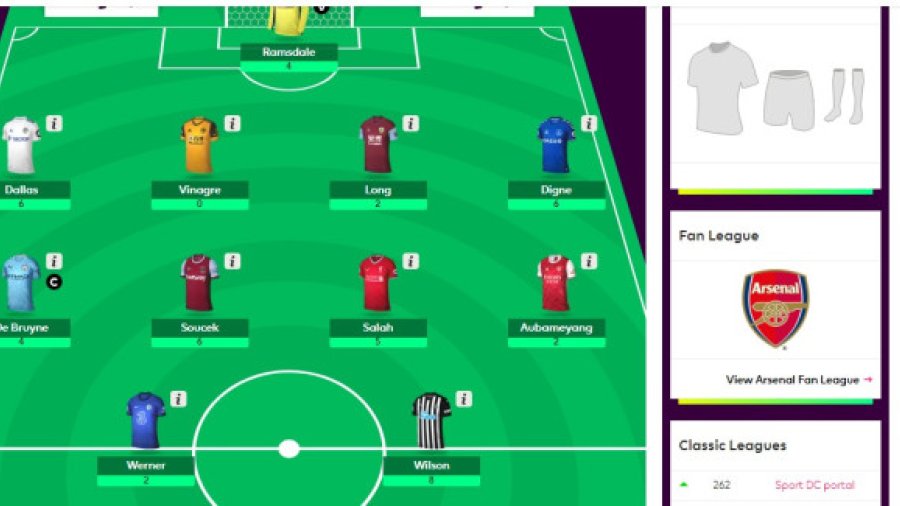 Fantazi: Pregled trećeg kola