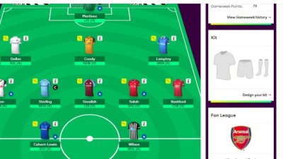 Fantazi: Najava šestog kola