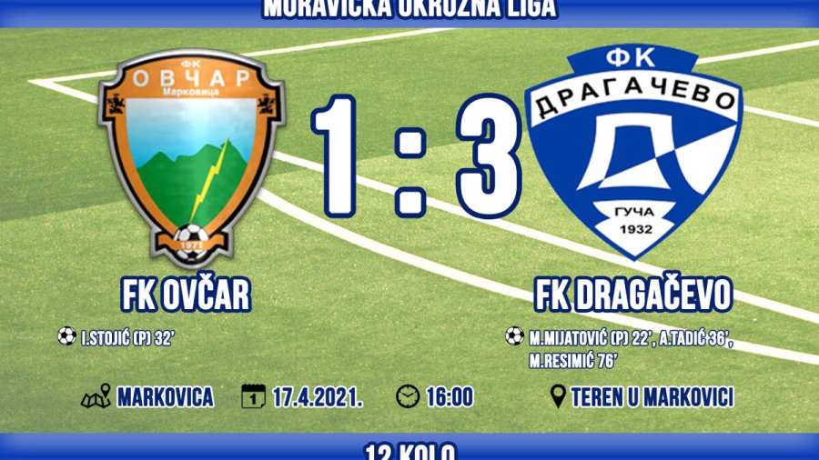 Dragačevu ceo plen iz Markovice, Moravička okružna liga - grupa A
