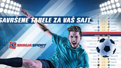 Savršene tabele za vaš sajt!