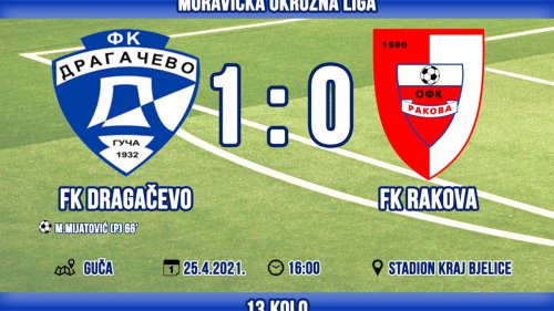 Minimalac Dragačeva za nova tri boda, Moravička okružna liga - grupa A