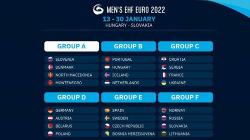 "Orlovi" u grupi C na EP 2022