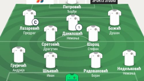 Evrogol Danilovića za trijumf desetkovanog Miločajca, Međuopštinska liga FSRO