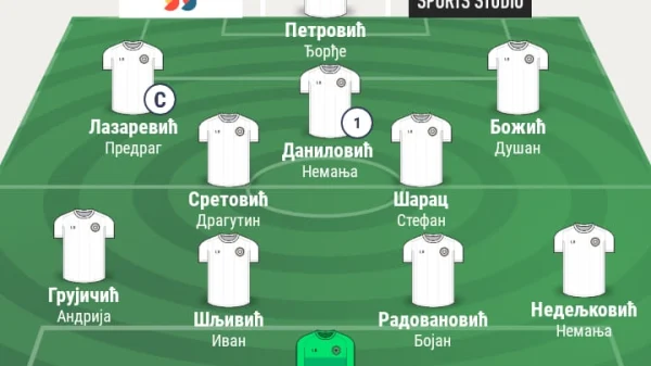 Evrogol Danilovića za trijumf desetkovanog Miločajca, Međuopštinska liga FSRO