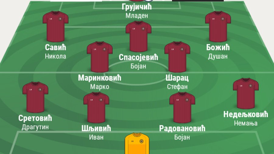 "Sedmica" Miločajca uz poker Grujičića, Međuopštinska liga FSRO