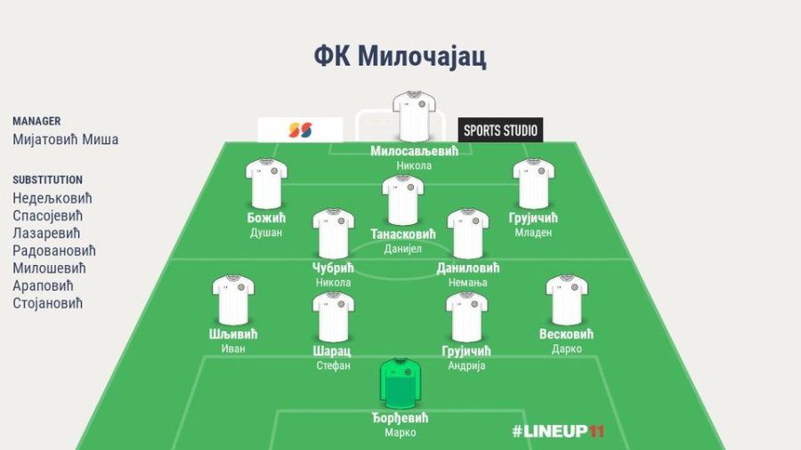 Tradicija je srušena - Miločajac slavio u Lađevcima, Međuopštinska liga FSRO