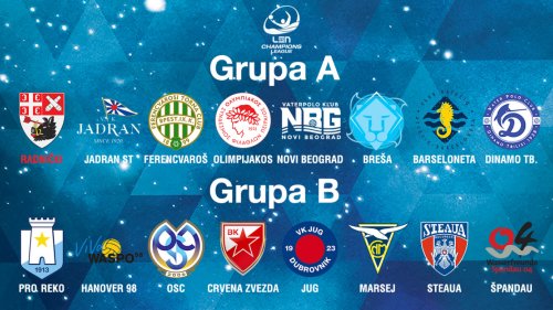 "Grupa smrti" Radničkog u LŠ postala još teža, Super liga Srbije