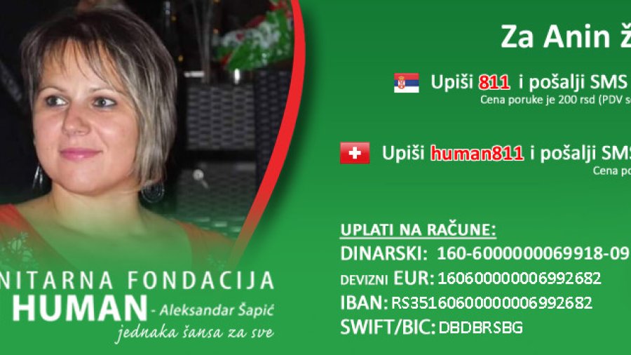 Za doktorku Anu - humanost na delu!, Zona "Zapad"