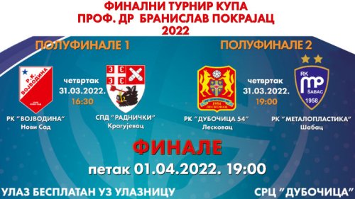 Počinje borba za trofej Kupa prof. dr Branislav Pokrajac, Kup Srbije