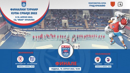 Kreće borba za trofej Kupa Srbije 2022, Kup Srbije