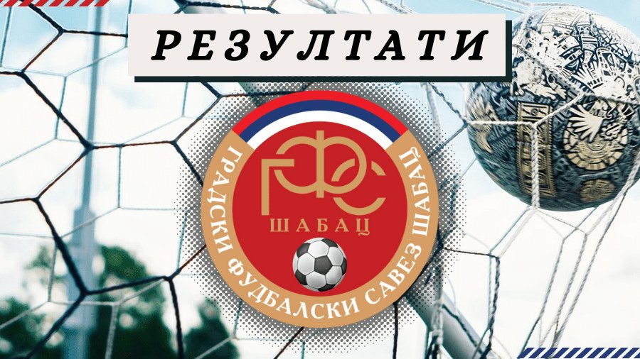 Gradske lige Šapca: Domaćinima 5/5 u Mačvi, lider Pocerine doživeo prvi poraz, Gradska liga Šabac - Mačva