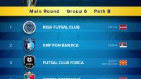 Futsal Liga šampiona u Beogradu