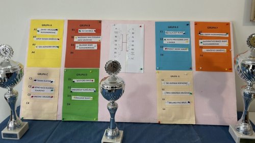 Večeras počinje Svetosavski turnir "Brus 2025"